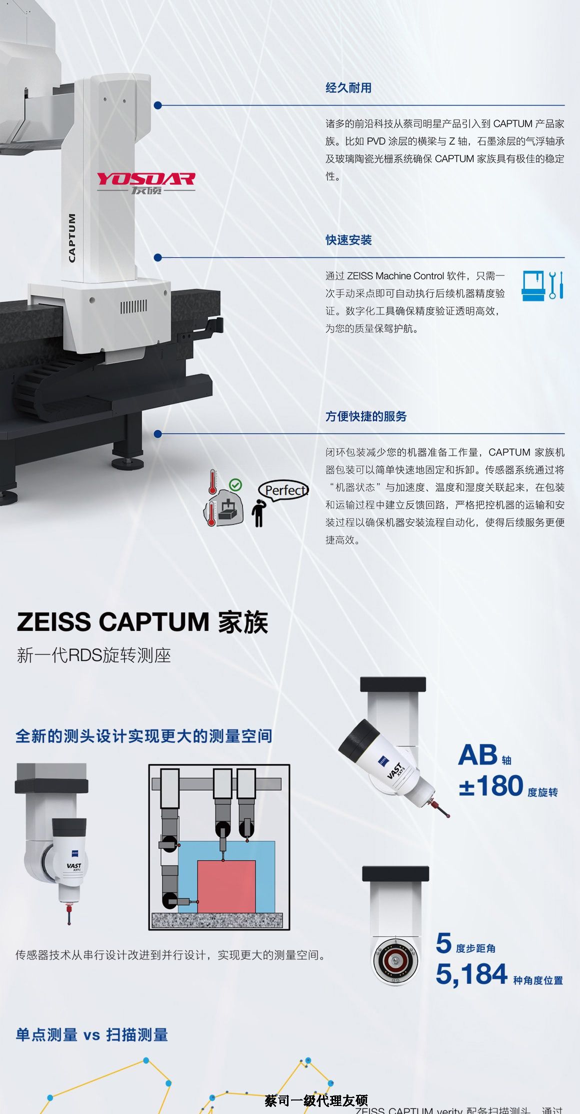 邯郸蔡司三坐标CAPTUM